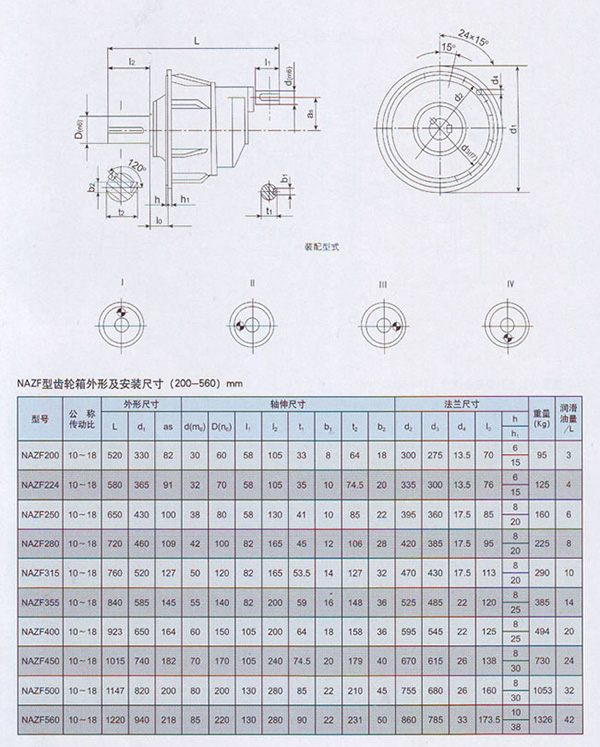 NAZF行星齒輪減速機參數(shù)