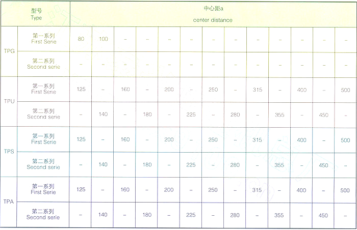平面參數(shù)