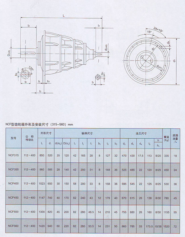 NCF參數(shù)