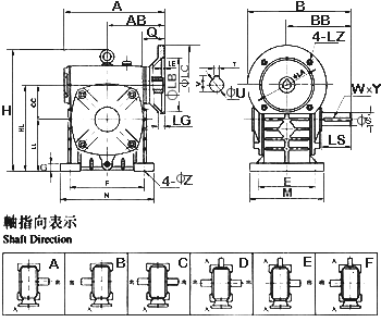 FCDS參數(shù)
