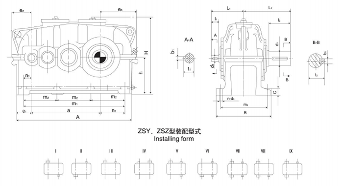 zsy參數(shù)