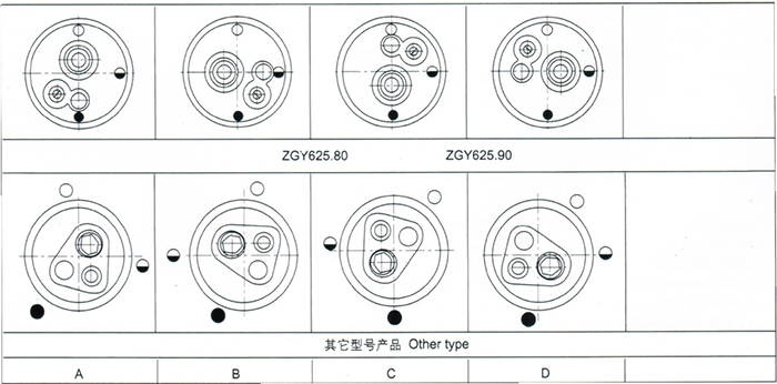 ZGY參數(shù)