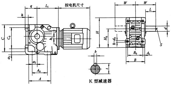 K系列參數(shù)