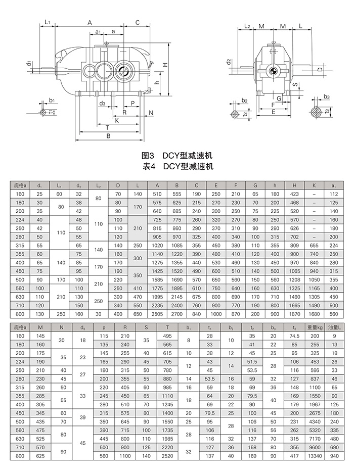 DCY硬齒面參數(shù)