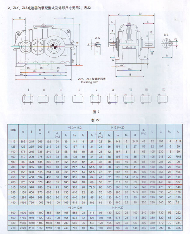 ZLY二級傳動硬齒面圓柱齒輪減速機(jī)安裝